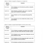10 Identify Topic Sentence Worksheet 3Rd Grade