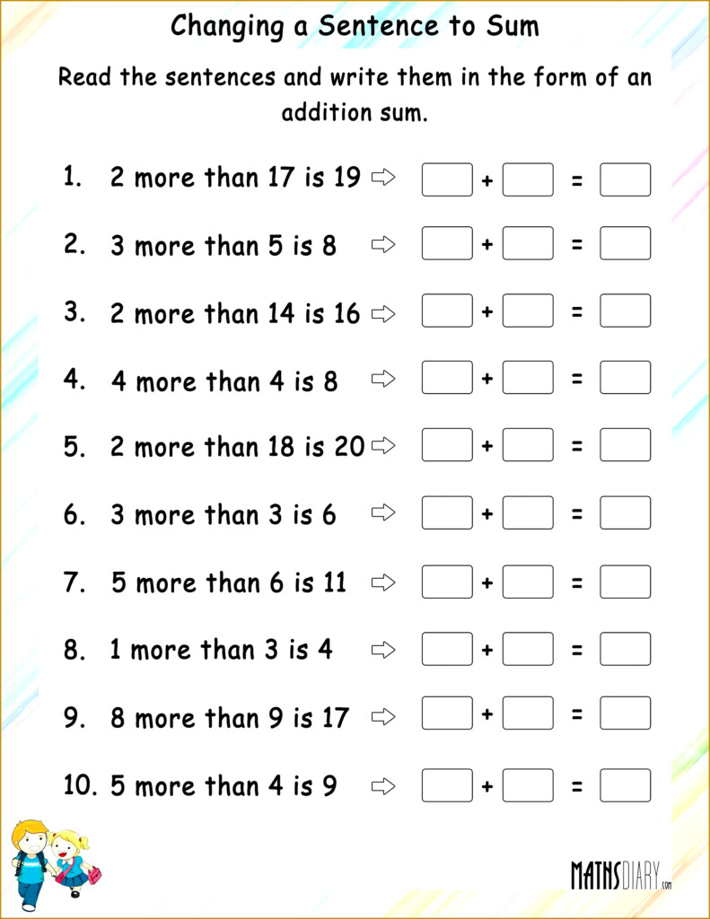3 Simple And Compound Sentences Worksheet FabTemplatez