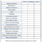 31 Anger Worksheet For Youth Worksheet Resource Plans
