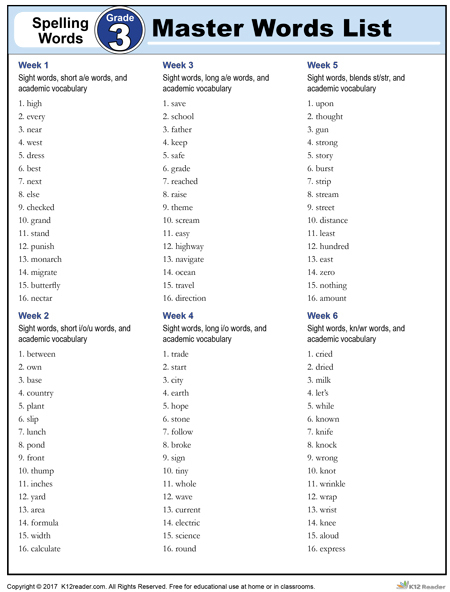 3rd Grade Master Spelling List Reading Worksheets Spelling Grammar 