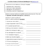 4th Grade Common Core Language Worksheets Complex Sentences