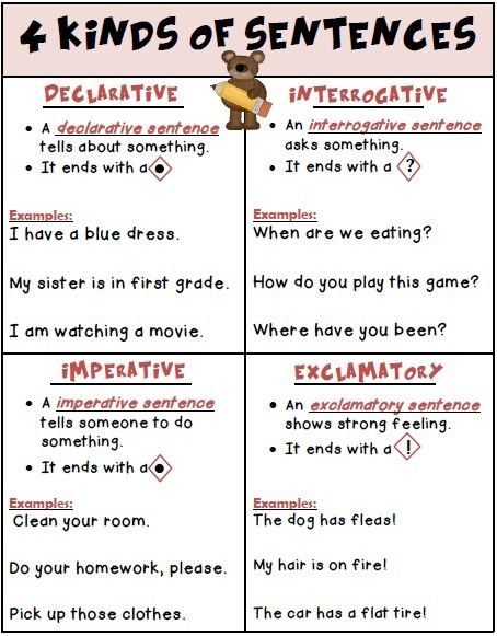 8 Best Kinds Of Sentences Images On Pinterest Kinds Of Sentences