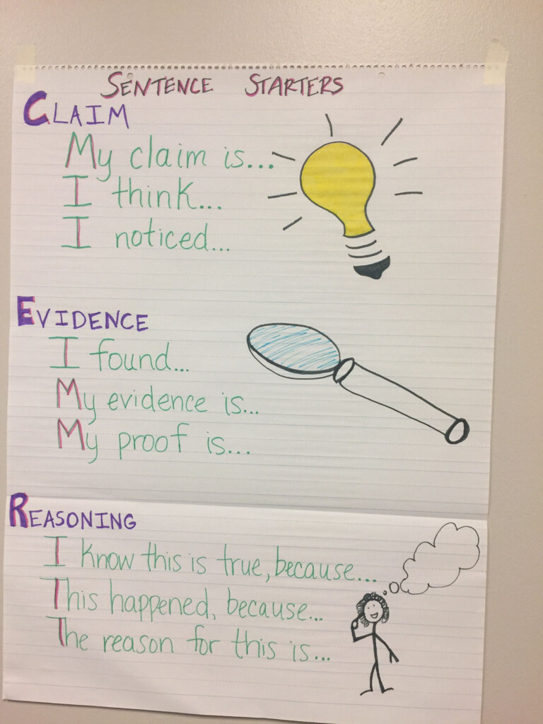 Claim Evidence Reasoning Sentence Stems Science Lessons Science 