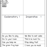 First Grade Fairytales Mummy Sentences A FREEBIE Types Of