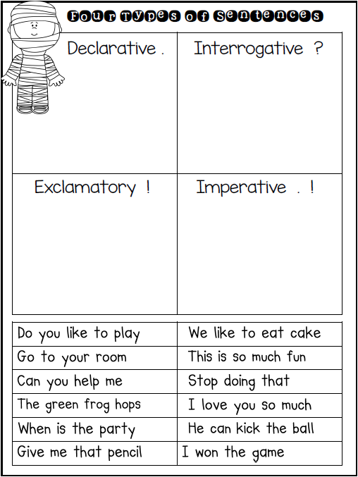 First Grade Fairytales Mummy Sentences A FREEBIE Types Of 