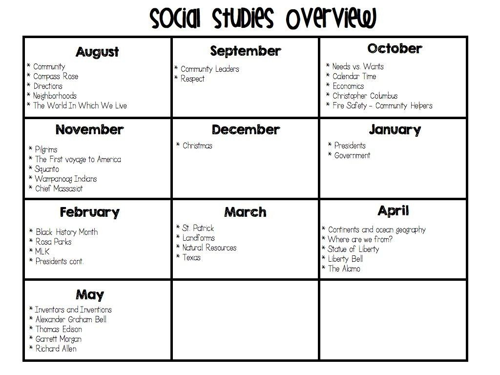 Free 1St Grade Social Studies Worksheets Pictures 1st Grade In 2020 
