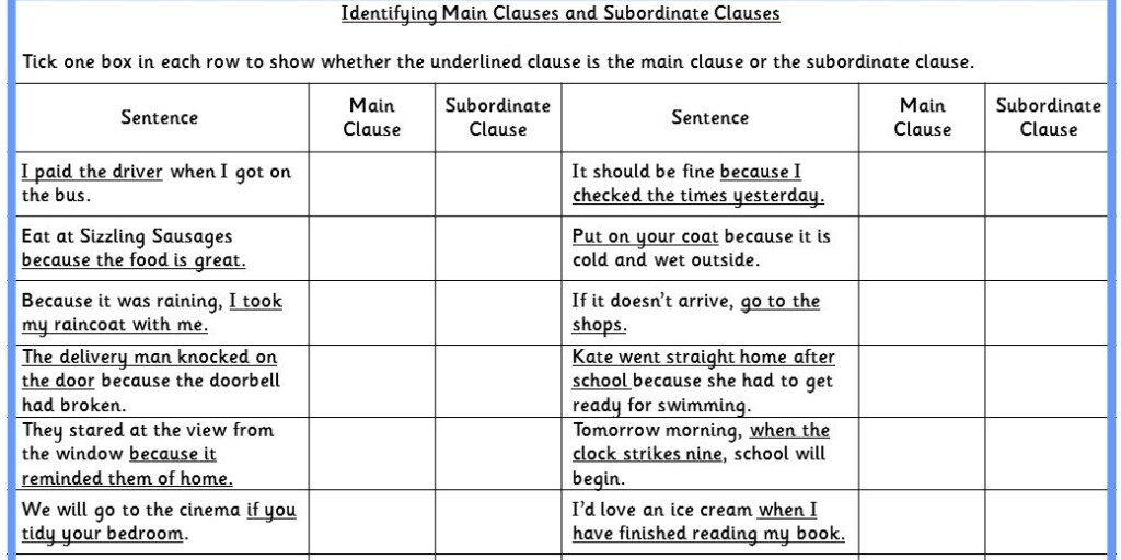 Identifying Main Clauses And Subordinate Clauses KS2 SPAG Test Practice 