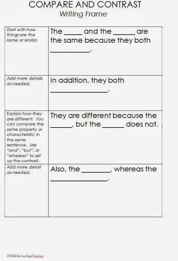 Language Frames Compare And Contrast Worksheets 99Worksheets