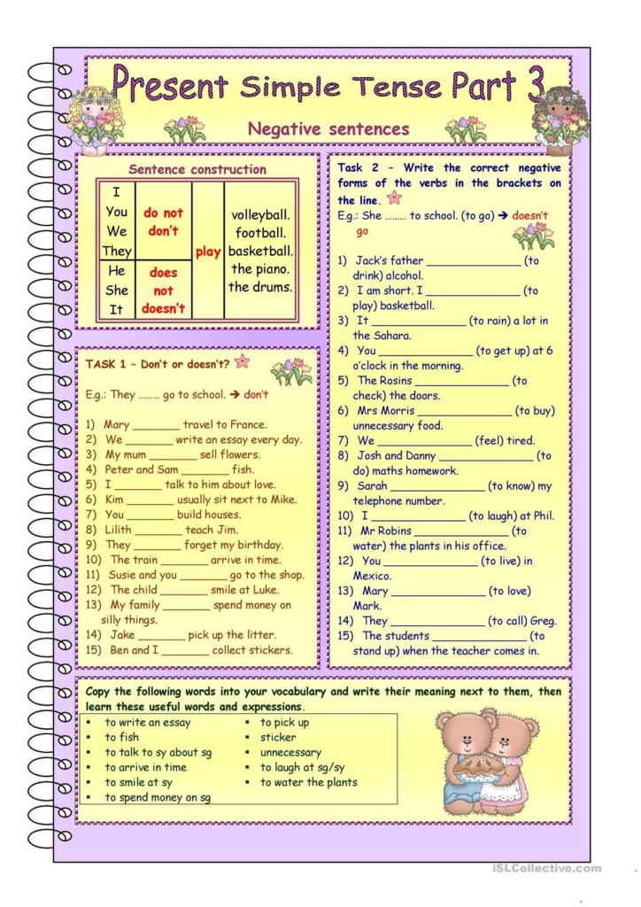 One click Print Document Simple Tense Present Simple Tense Negative 
