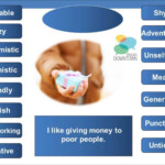 Personality Traits Personality Traits Speech Therapy Materials Poor