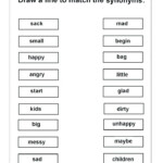 Pin On English Grammar