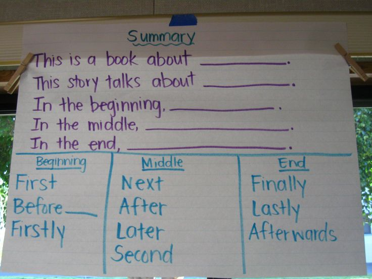 Related Image Teaching Narrative Writing Teaching 6th Grade
