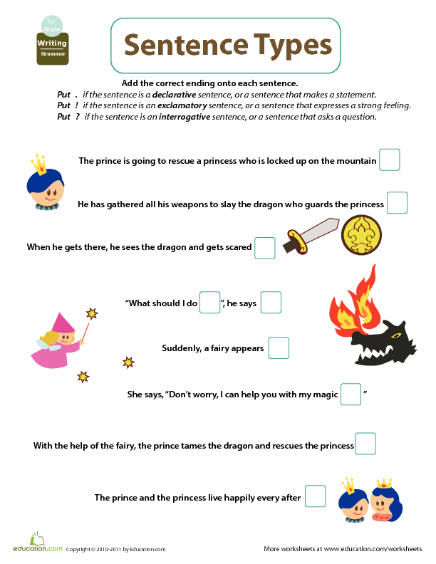 Sentence Detectives Lesson Plan Education