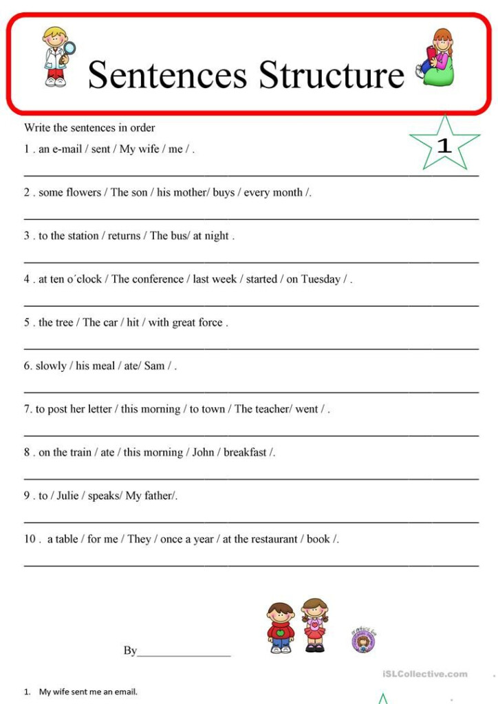 Sentence Structure 1 Sentence Structure Sentence Structure 