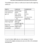 Simple Compound Complex Sentences