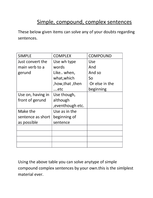 Simple Compound Complex Sentences