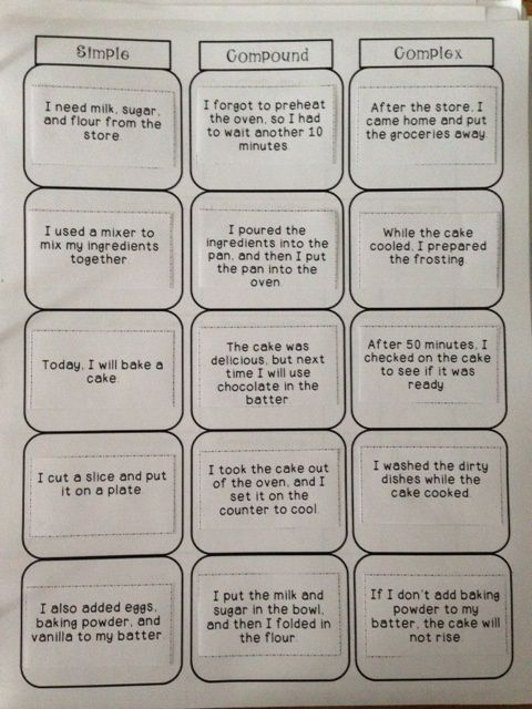 Simple Compound Complex Sentences Worksheet 3rd Grade Worksheetpedia