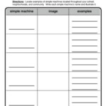 Simple Machine Worksheets High School Worksheets Master