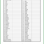 Spanish Ordinal Numbers Worksheet Pdf Worksheet Resume Examples