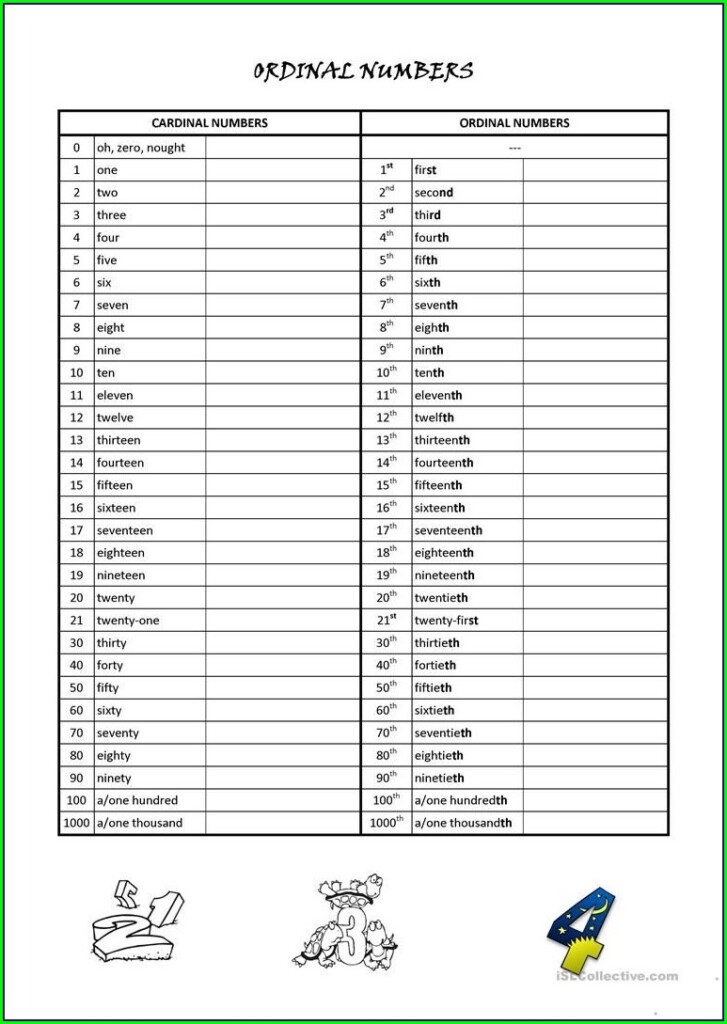 Spanish Ordinal Numbers Worksheet Pdf Worksheet Resume Examples 