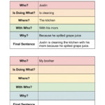 Stretch Your Sentence 2 Worksheet