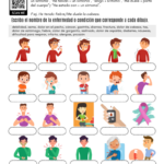 The Vocabulary For Illnesses In Spanish PDF Worksheet