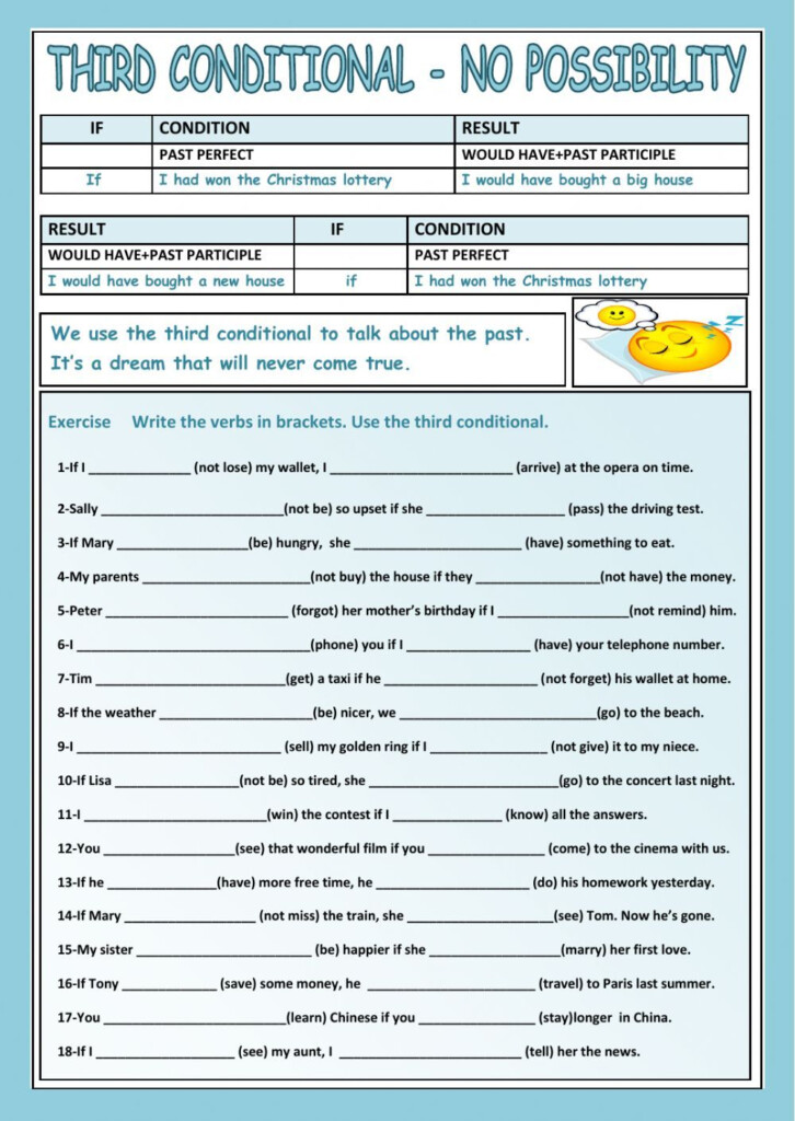 Third Conditional Exercises With Answers Pdf Worksheetpedia