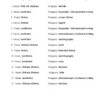 This Is The Answer Key For The Identifying Genre Worksheet Complex