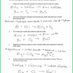 Writing Equations Of Lines Worksheet Pdf Worksheet Resume Examples