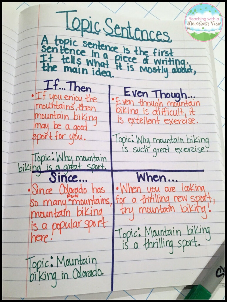 20 Topic Sentence Worksheets 4th Grade Worksheet From Home