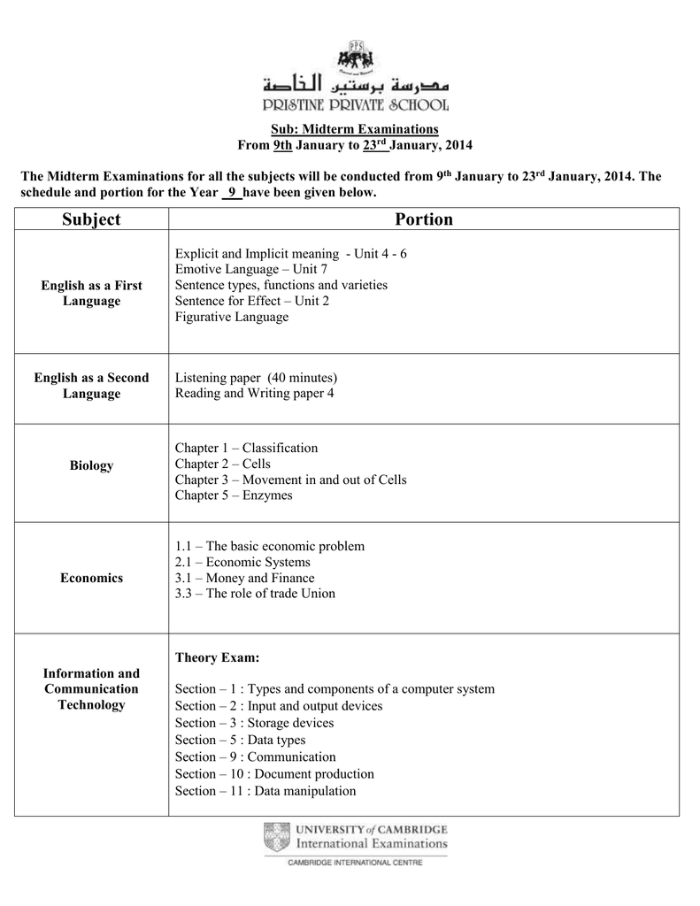 4 Sentence Functions Sentence Type And Purpose 2019 03 06