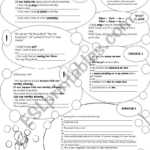 CLEFT SENTENCES adding Emphasis Sentences Sentence Construction