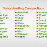 Complex Sentence Examples Definition