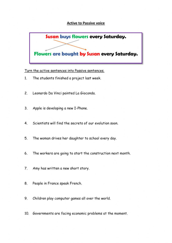Ejercicio De Active To Passive Voice