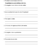 GENDER Gender Nouns English Grammar