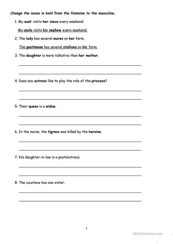 GENDER Gender Nouns English Grammar