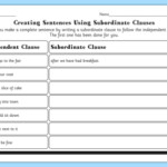 KS2 Writing Subordinate Clauses Worksheet teacher Made