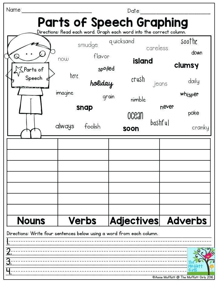 Parts Of Speech Parts Of Speech Worksheets Parts Of Speech Part Of 