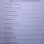 Activity 4 Compose Clear And Coherent Sentences Using Appropriate