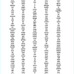 Beginner Kindergarten Sight Word Sentences Worksheets ActHop