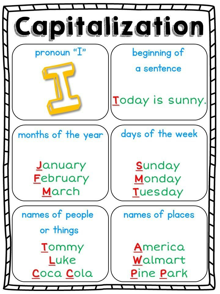 Capitalization Worksheets 3Rd Grade