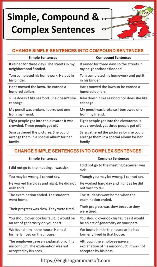 Compound Vs Complex Sentence Worksheet