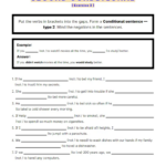 Conditional Sentences Type 2 Negative Worksheet English Grammar