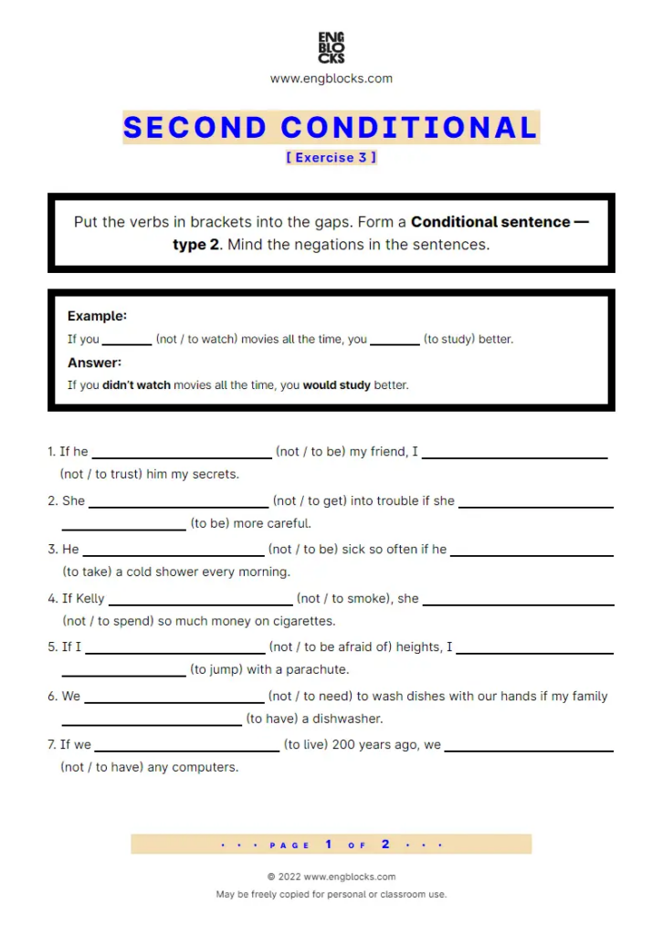 Conditional Sentences Type 2 Negative Worksheet English Grammar