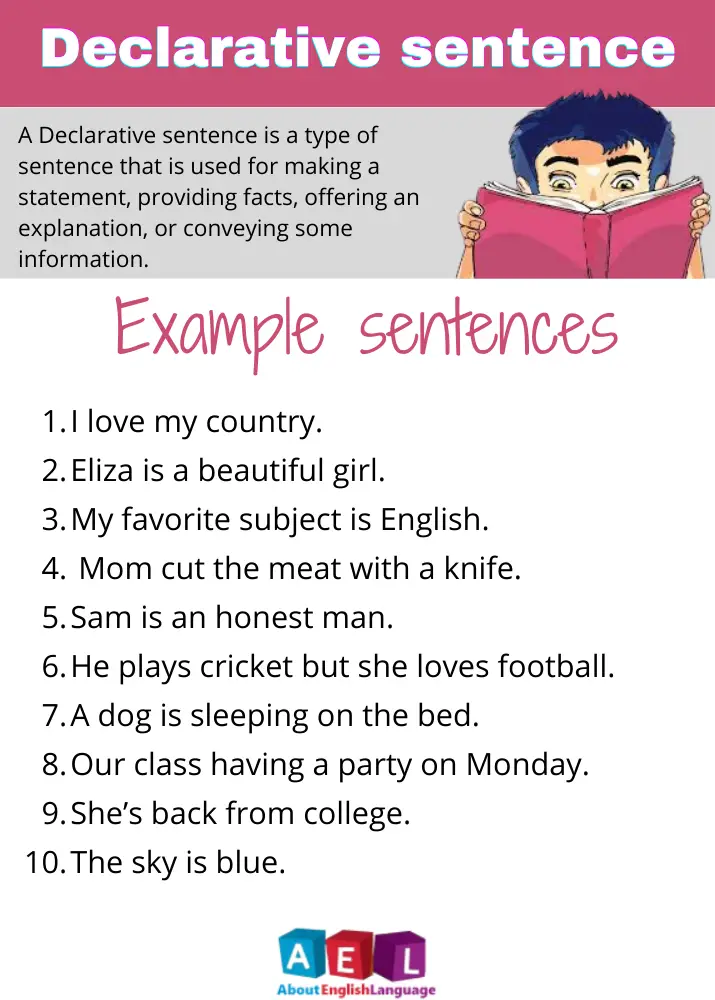 Declarative Sentence Easy 10 Examples Sentences Learn English 