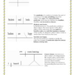 DIAGRAMMING SENTENCES English ESL Worksheets Pdf Doc