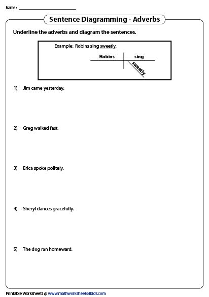 Diagramming Sentences Worksheets With Answers Pdf