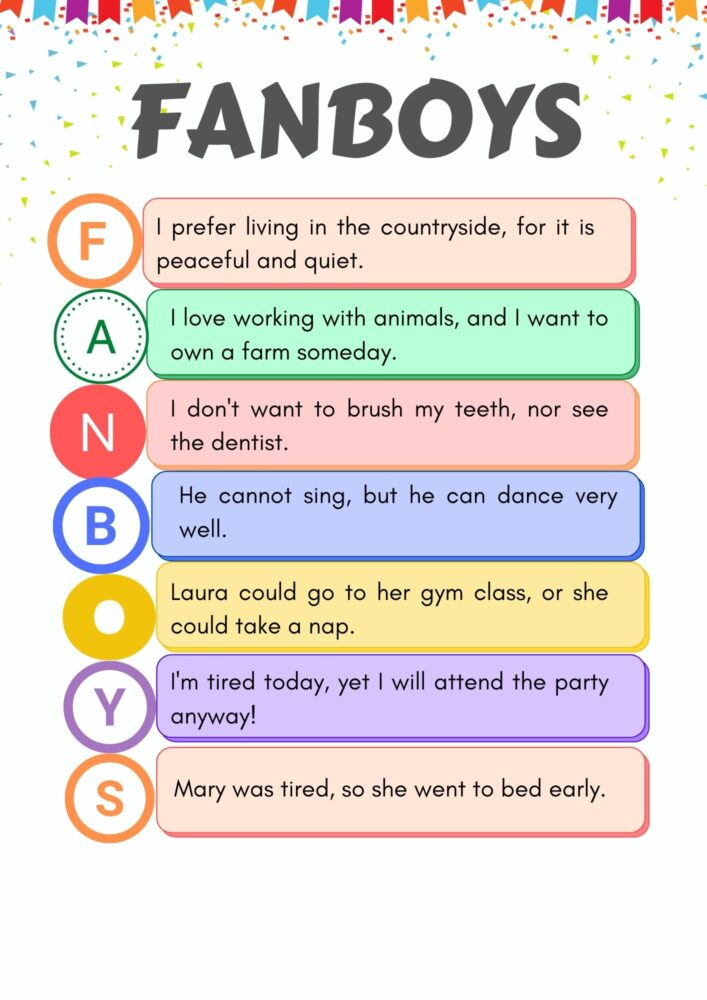 FANBOYS Example Sentences By Native English Teacher TPR Teaching