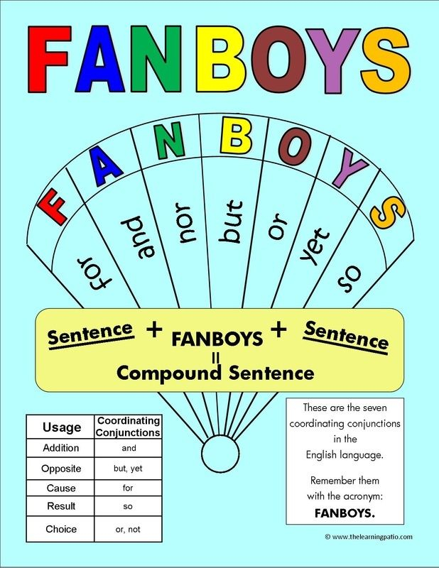Fanboys Writing