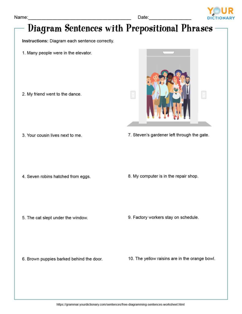 Free Diagramming Sentences Worksheets